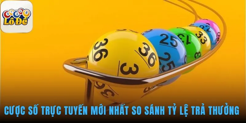 So sánh tỷ lệ trả thưởng của RIKVIP chứng minh hiệu quả