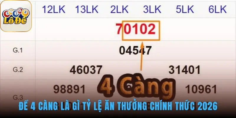 Đề 4 càng làm rõ luật chơi và tỷ lệ thưởng 1 ăn 9000