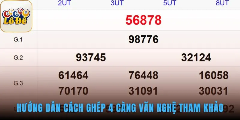 Các cách ghép 4 càng vui vẻ từ giấc mơ hay ngày kỷ niệm