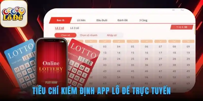 Quy trình kiểm định chuyên sâu tập trung vào trải nghiệm UX và bảo mật