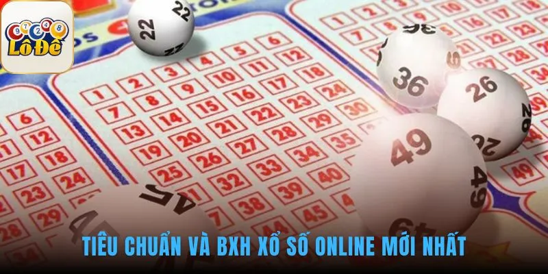 Top nhà cái lô đề trực tuyến qua quy trình thẩm định chuyên sâu